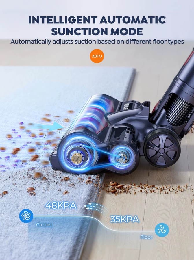 BUTURE kabelloser Handstaubsauger mit 500 W Leistung und 48 kPa Saugkraft, automatischer Saugkraftanpassung und 1,5 l Staubbehälter für Tierhaare, Teppiche und Hartböden - Bild 3