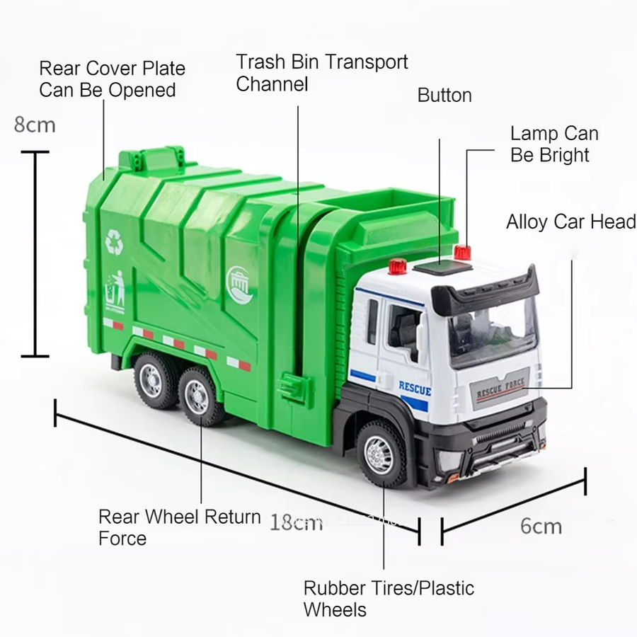 MAKEDA Diecast Modell Kehrmaschine 1:50 Elektrischer Hygiene-Lkw in Grün mit Licht und Sound - Bild 6