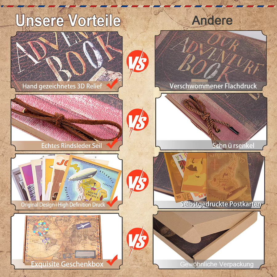 Handgefertigtes Scrapbook-Fotoalbum im Retro-Design mit Hardcover, 12 Zoll, Blanko-Reisetagebuch aus Papier - Bild 3