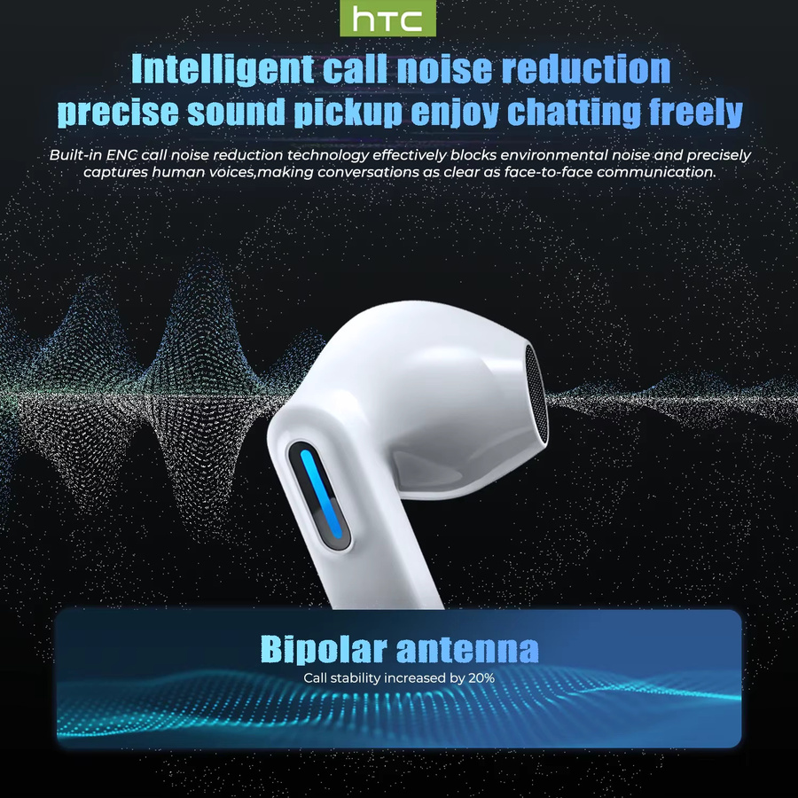 HTC NE49 Bluetooth V6.0 TWS Kopfhörer mit Noise Cancelling und HiFi Sound in Weiß - Bild 4