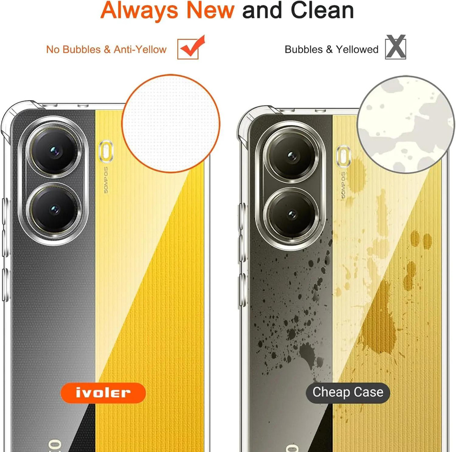 Transparente TPU Schutzhülle für Xiaomi Poco F7 mit stoßfestem Bumper an den vier Ecken - Bild 4