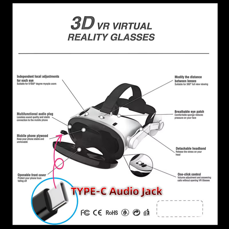 VR SHINECON G18E Virtual Reality VR-Brille mit HD-Stereo-Display und Joystick-Unterstützung für Smartphones von 4,7 bis 7 Zoll - Bild 2