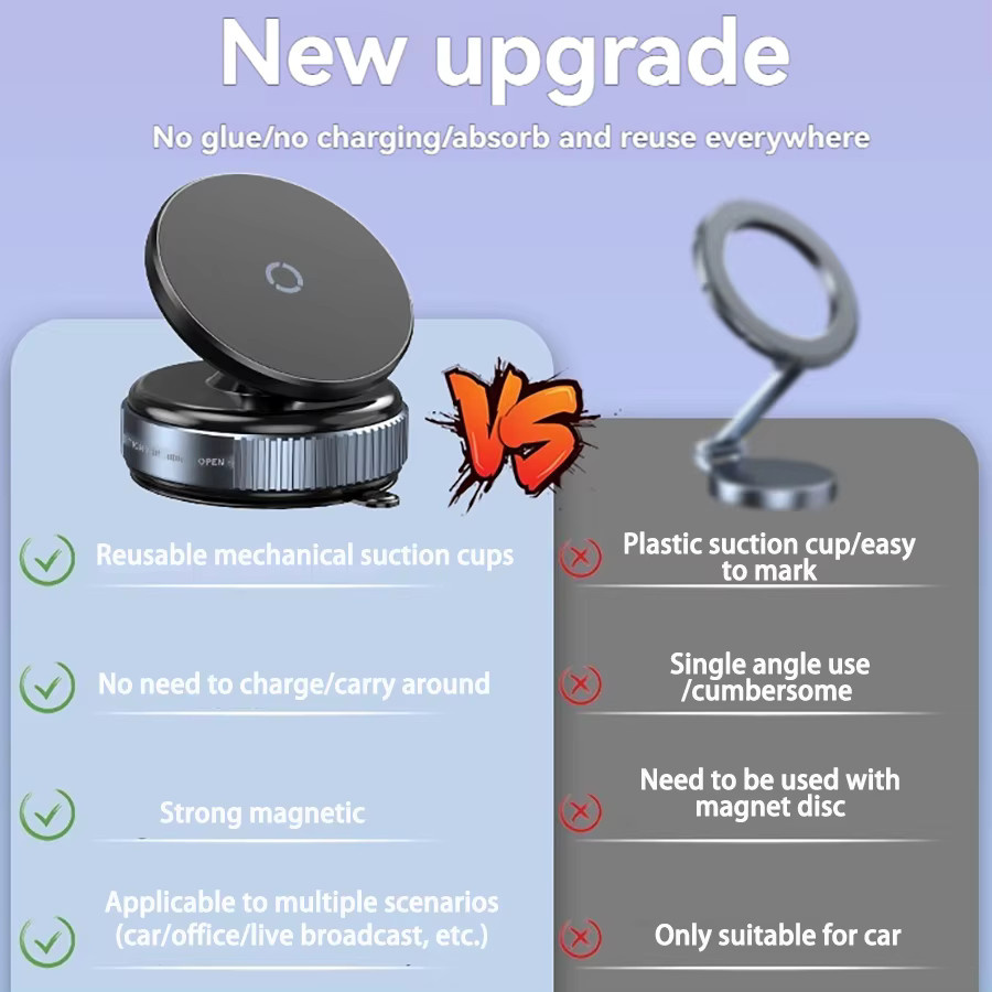 YLZ MagSafe Autotelefonhalterung mit magnetischer Vakuumadsorption und 360 Grad Rotation, Schwarz - Bild 4