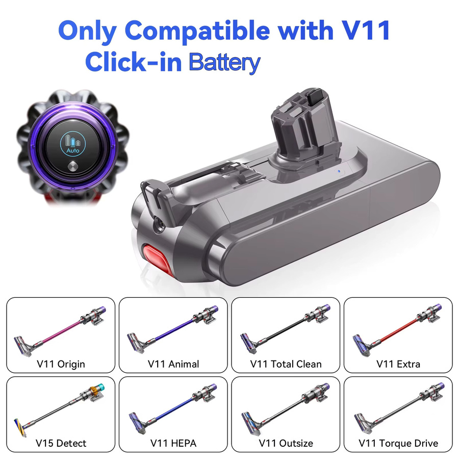 Bonacell Ersatzakku für Dyson V11 Click-in Version SV16 SV17 SV22 SV28 SV29 SV47, 25,2V, 6000mAh, Farbe: Grau - Bild 5