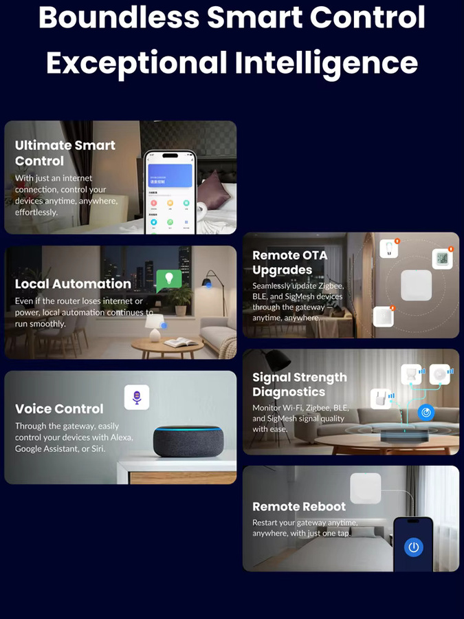 Tuya Multi-Mode Smart Home Gateway Hub mit ZigBee, Bluetooth und 2,4G/5G WLAN in Weiß zur App- und Sprachsteuerung für Alexa und Google Home - Bild 3