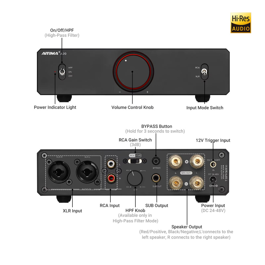 AIYIMA A20 HPF Stereo-Leistungsverstärker mit PFFB Hochpassfilter, TPA3255 HiFi 2.0 Audio-Verstärker, 300Wx2, Schwarz - Bild 2