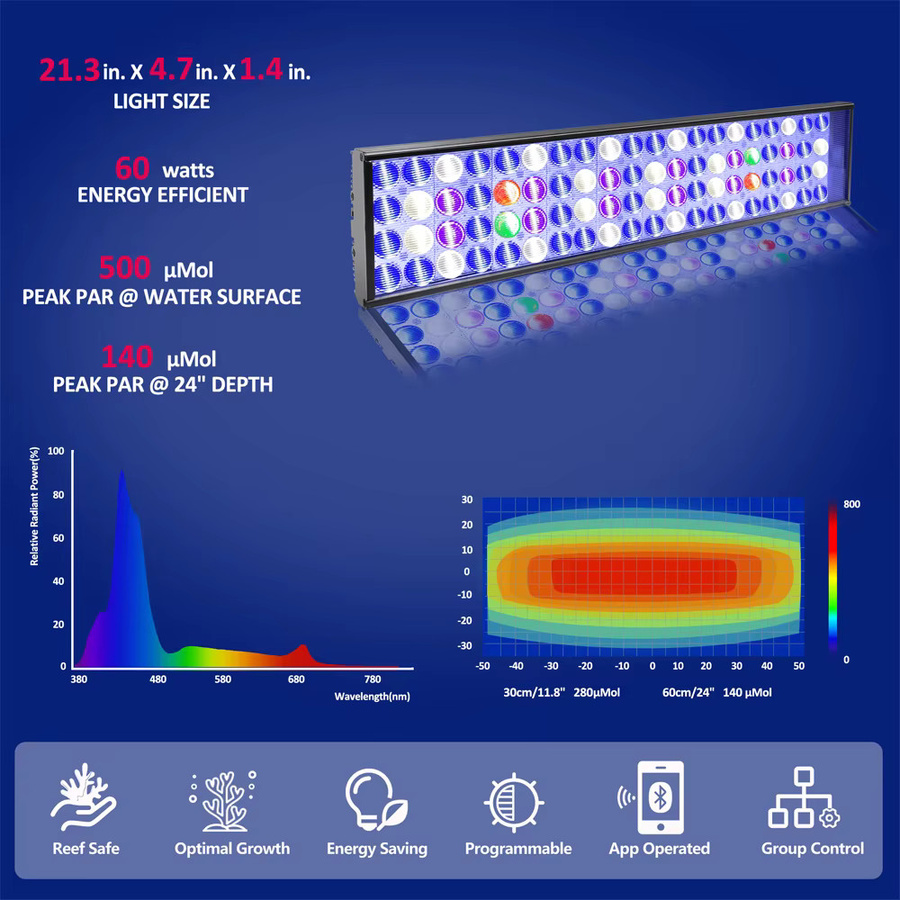 PopBloom Wifi Marine Aquarium Licht, Vollspektrum LED Aquarium Lampe mit Timer für Korallenriff SPS/LPS Aquarien, Farbe: Schwarz, Breite: 60 cm - Bild 3
