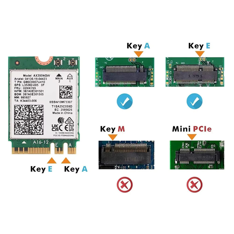 Fenvi WiFi 6 AX200 M.2 Netzwerkadapter mit Bluetooth 5.2 und magnetischer Antenne für Windows 10/11 - Bild 3
