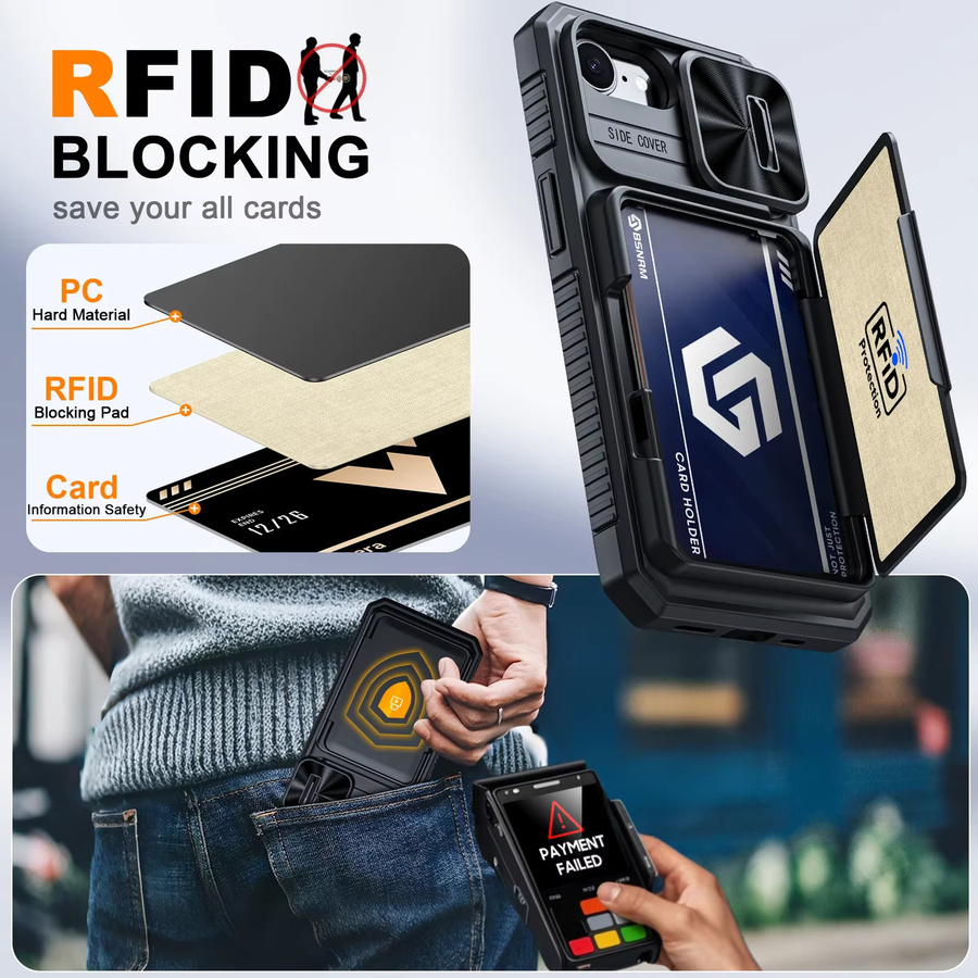 BANGZAO Schutzhülle für iPhone 16E mit Kartenhalter und Kamerabdeckung, robuste stoßfeste Silikon-Vollkörper-Schutzhülle, Schwarz - Bild 2