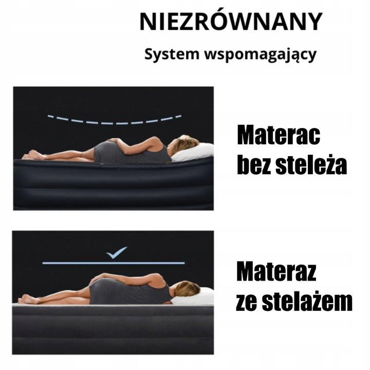 Sehr stabile aufblasbare Doppelmatratze mit integriertem Bettgestell und Pumpe - Bild 4