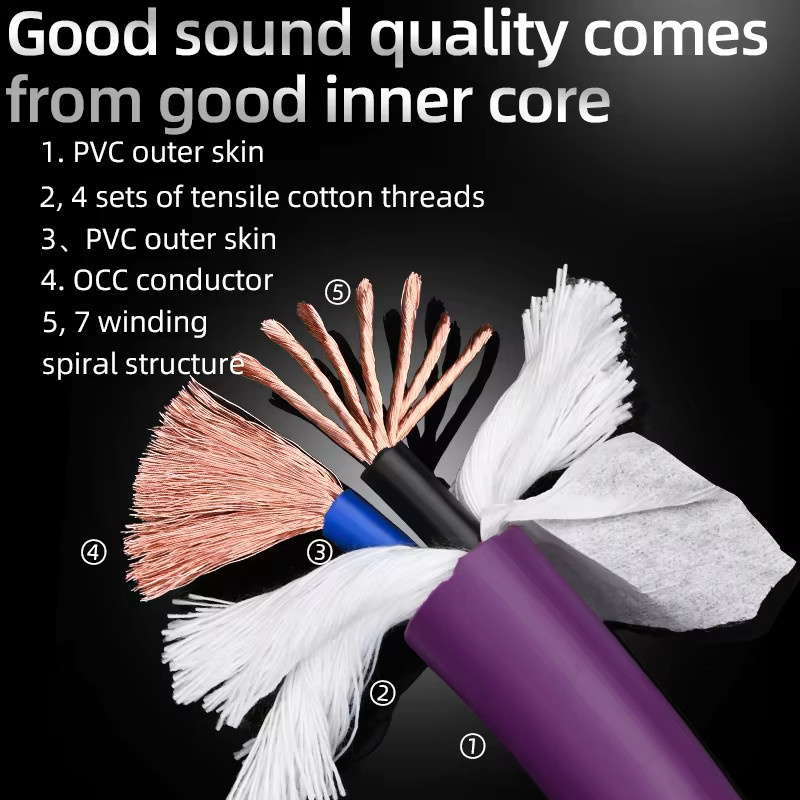 ATAUDIO High-End 7N OCC Core Lautsprecherkabel in Lila für HiFi-Stereo und DIY-Verbindungen - Bild 3