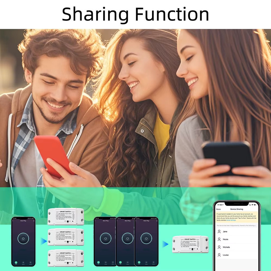 Tuya WiFi Smart Switch 16A mit RF 433MHz Unterstützung, weißer WLAN Schalter kompatibel mit Smart Life App, Amazon Alexa und Google Assistant für deine Hausautomation - Bild 6