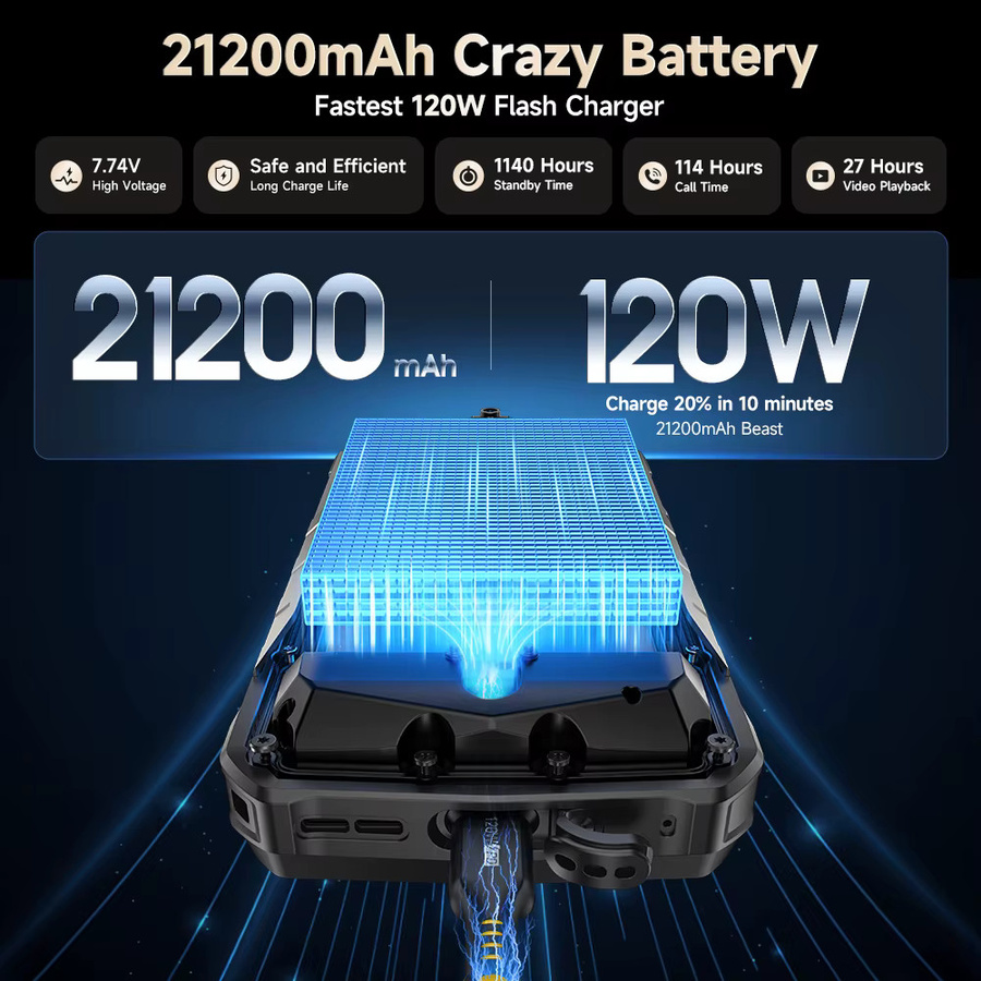 Ulefone Armor 29 Ultra 5G Robustes Smartphone in Schwarz mit Dimensity 9300+, 21200 mAh Akku, 6,67 Zoll 120 Hz AMOLED Display, 32 GB RAM, 1 TB ROM, 64 MP Nachtsichtkamera, NFC und Android 15 - Bild 2