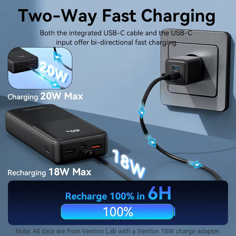 Vention Powerbank 20000mAh mit 22,5W Schnellladefunktion und integrierten USB-C und Lightning Kabeln in Schwarz - Bild 4