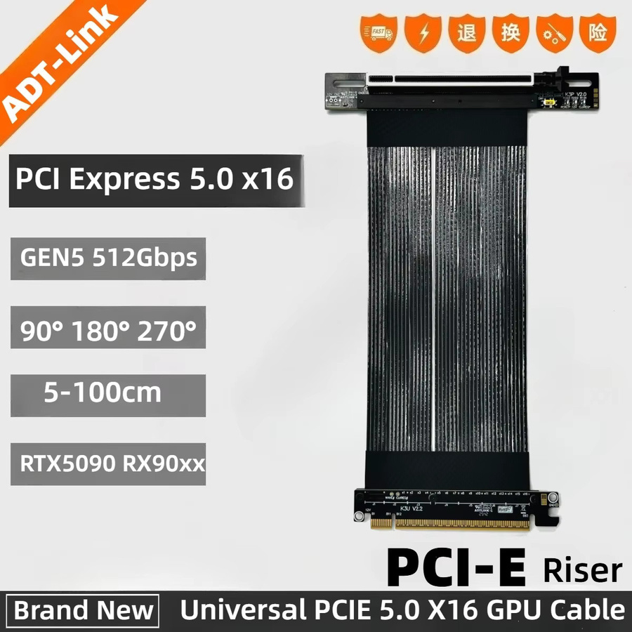 SPEEDIER PCI Express 5.0 x16 GPU Riser-Kabel 90 Grad Winkel für Nvidia und AMD Grafikkarten in Schwarz - Bild 2