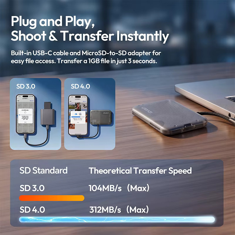 Ulanzi CC02 Tragbarer SD-Kartenleser mit Magnetischem Telefonständer für iOS Android Windows MacOS Linux - Bild 2