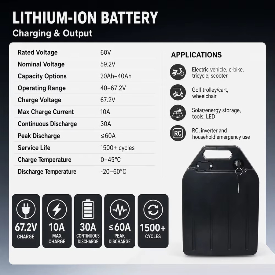 Ddadache Lithium-Ionen-Akkupack 60V 30Ah 1800Wh in Schwarz, Wasserdichter Akku mit 18650 Zellen für Elektroroller und Motorrad - Bild 4