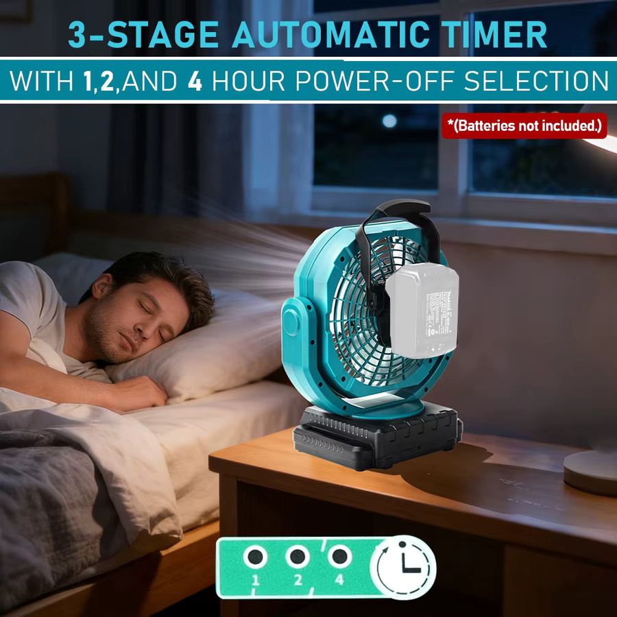 Kabelloser Oszillationsventilator für Makita 18V Akku, 3-Gang Baustellen- und Campingventilator in Türkis - Bild 5