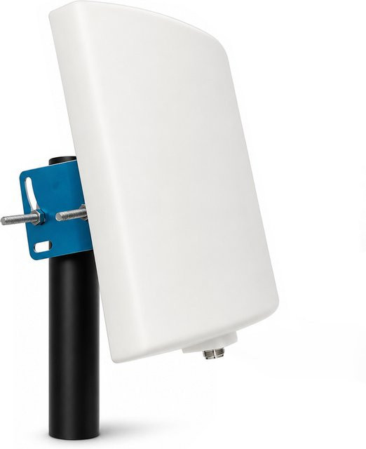 SignalPlus Dual-Band Outdoor WLAN-Richtantenne 2,4GHz und 5,8GHz mit 15dBi Gewinn in Weiß - Bild 1