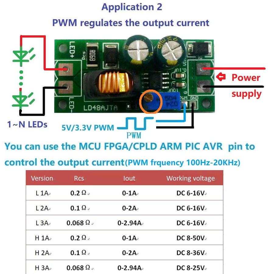 Eletechsup LED-Treiber PWM-Controller 72 W DC-DC-Abwärts-Konstantstrom-Konverter DC 6–50 V 1–3 A in Grün - Bild 4
