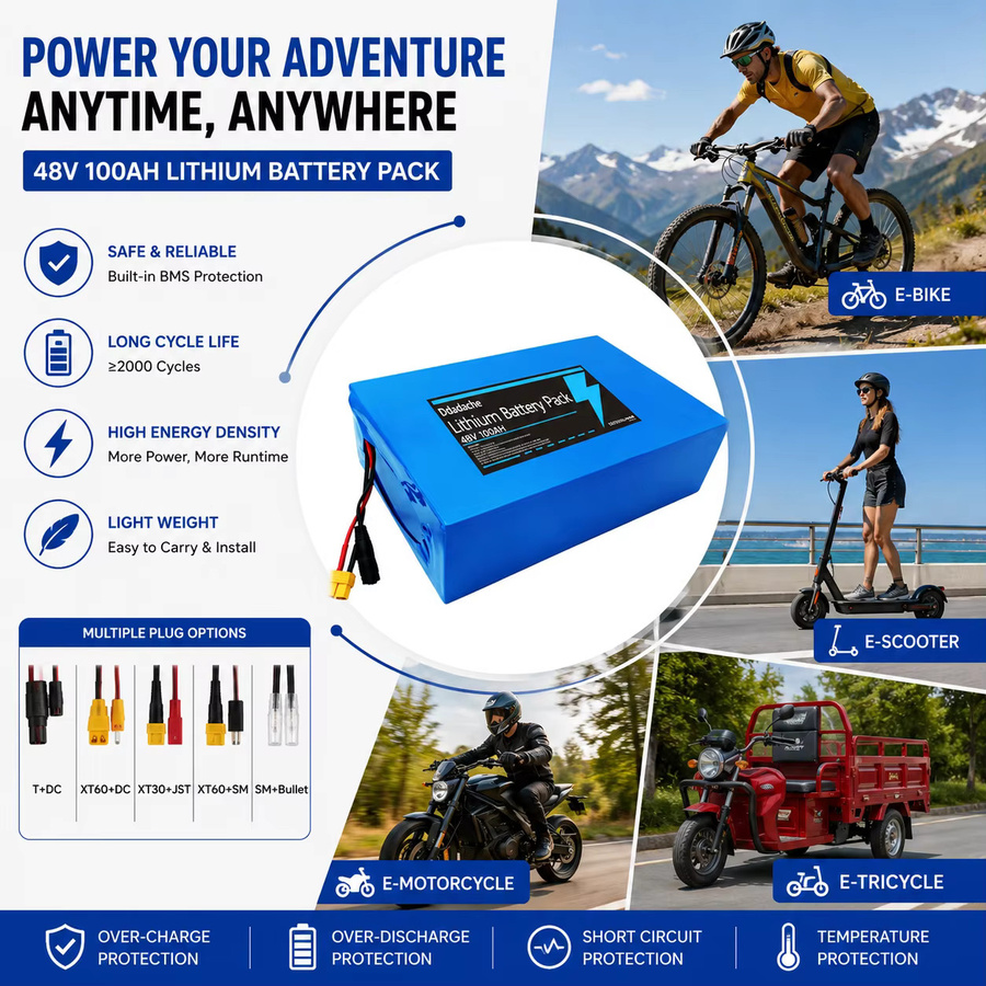 13S8P Lithium-Ersatzakku 48V 100Ah 2000W mit integriertem 50A BMS in Blau für Citycoco Scooter - Bild 6
