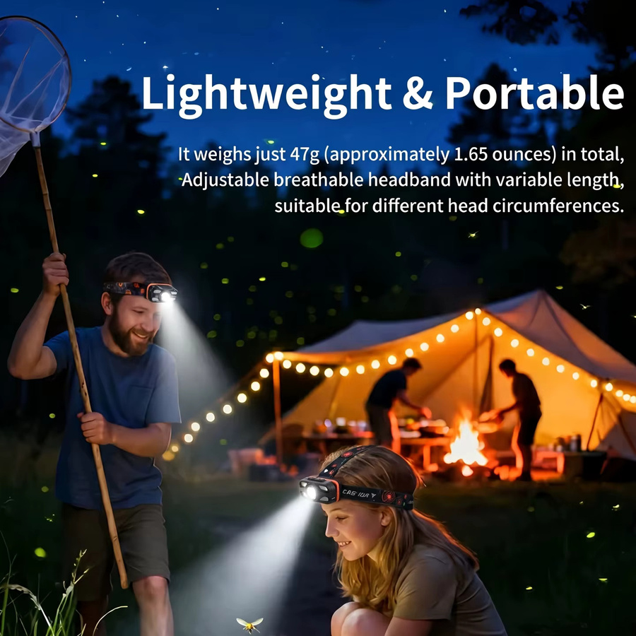 Heinast USB wiederaufladbare LED-Stirnlampe in Schwarz mit 6 Beleuchtungsmodi für Outdoor und Camping - Bild 3
