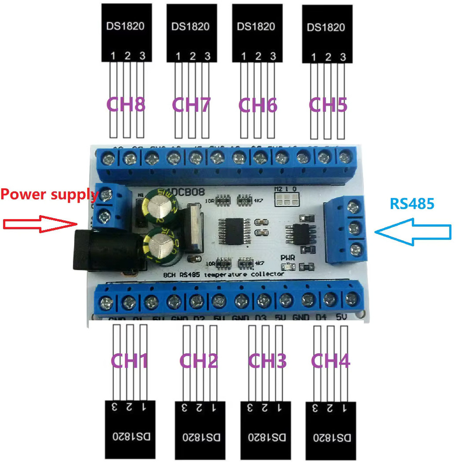Eletechsup 8CH DC 12V RS485 DS18B20 Temperatursensor zur Temperaturerfassung für papierlose Rekorder und SPS-Konfiguration - Bild 2