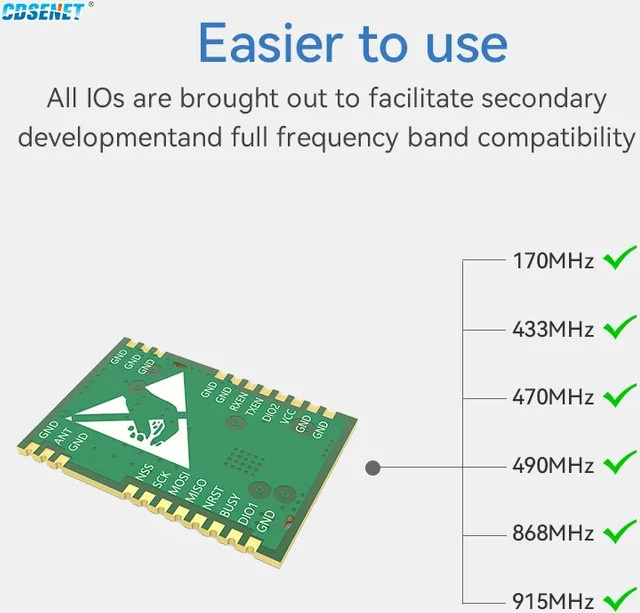 CDSENET E22 Serie LoRa SX1262 Wireless Transceiver 170/433/868/915 MHz SMD mit TCXO Sender und Empfänger - Bild 1