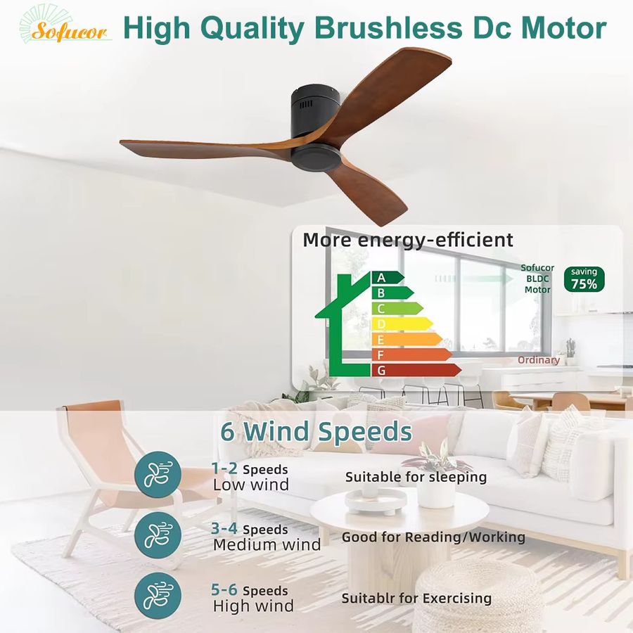 Sofucor Moderner Deckenventilator mit 52 Zoll Durchmesser, DC-Motor mit 6 Geschwindigkeiten und Fernbedienung - Bild 2