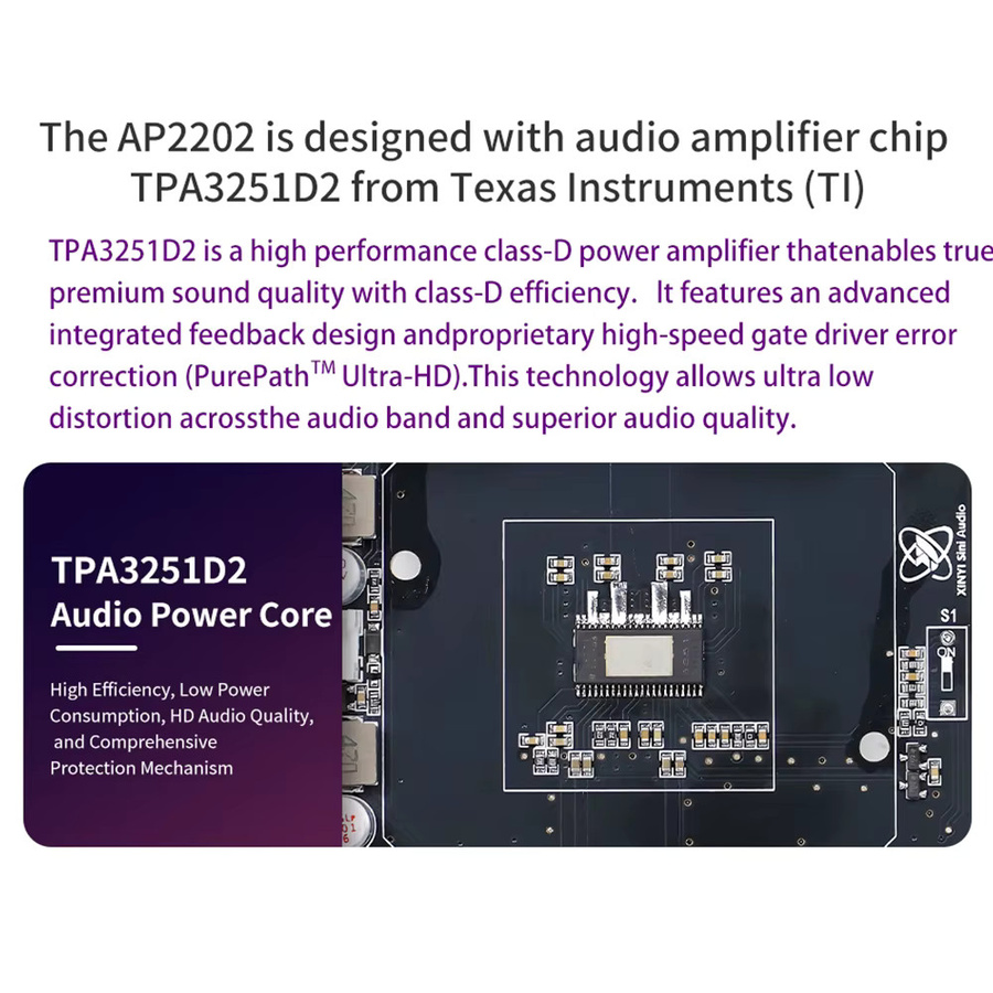 diymore TPA3251 HiFi Digitaler Leistungsverstärker Board Stereo 220W x 2 Schwarz - Bild 5