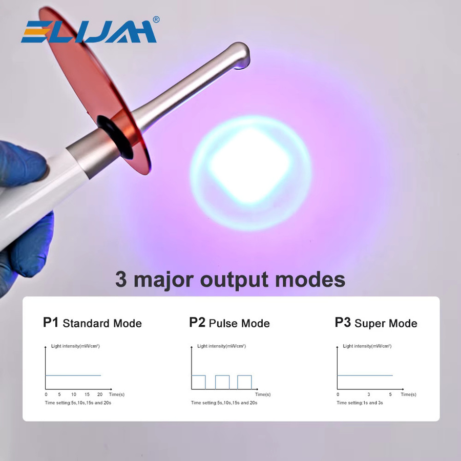 ELIJAH Dental-härtende LED-Lampe kabellos in Weiß mit 800–1400 mW/cm2 für die Zahnmedizin - Bild 3