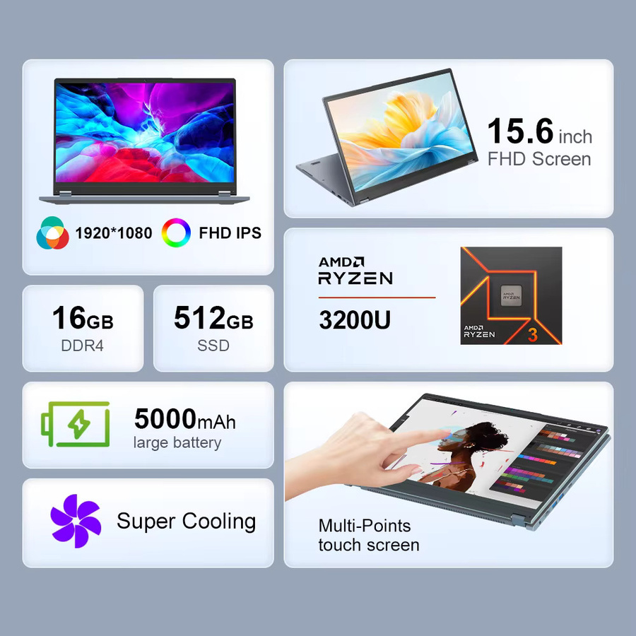 Ninkear YBook15 2-in-1 Convertible Laptop mit 15,6 Zoll FHD IPS Touchscreen, Windows 11, 16GB RAM und 512GB SSD - Bild 2