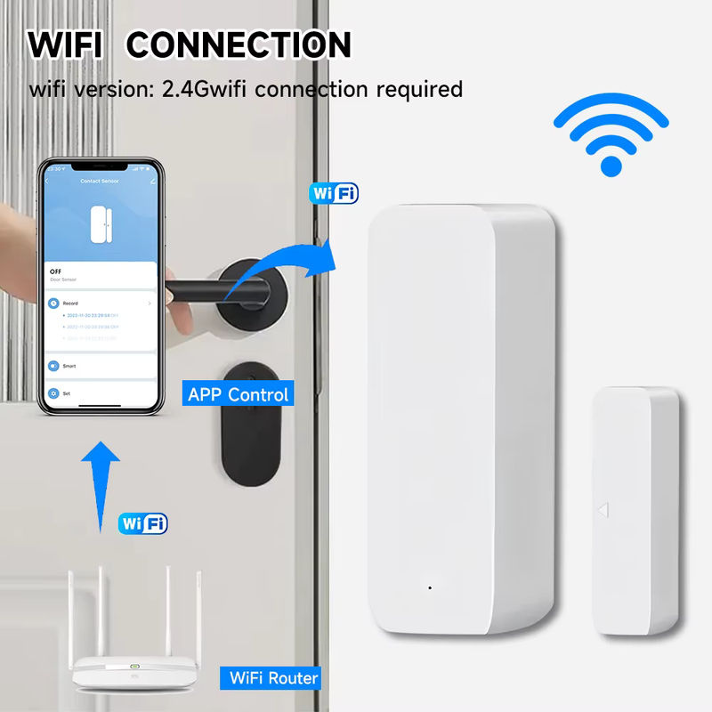 Tuya WiFi Tür- und Fenstersensor in Weiß mit Smart Life App-Steuerung für Sicherheits-Einbruchalarm und magnetische Kontaktüberwachung, kompatibel mit Alexa und Google Home - Bild 2