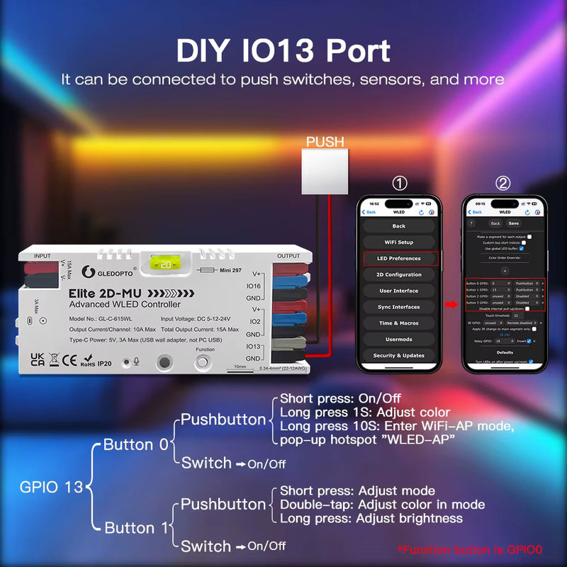 GLEDOPTO Elite 2D EXMU LED Controller mit Ethernet, ESP32, WLED, Tuya und Zigbee, Schwarz - Bild 2