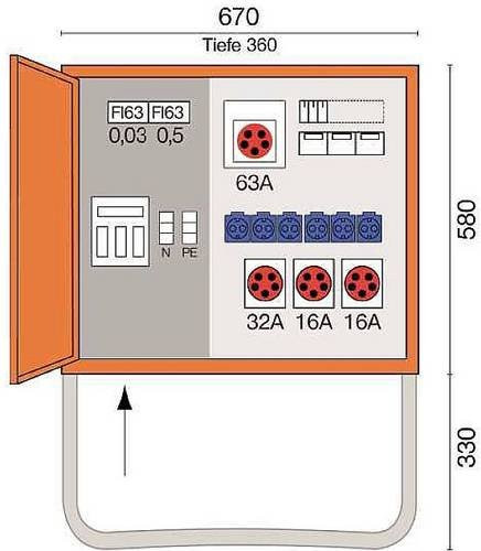 JÄGER Baustromverteiler BVEV 60/3204 400V 63A Orange - Bild 1