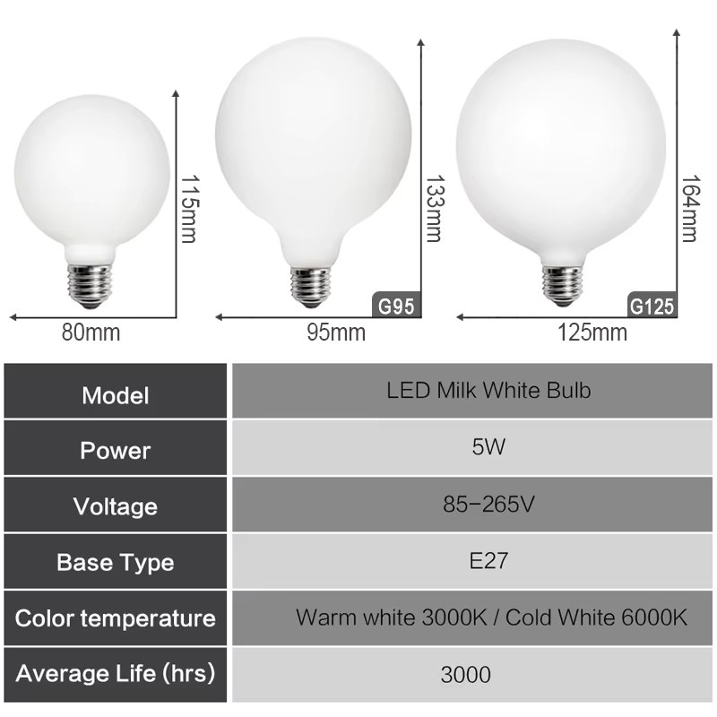 PARKSON LED Glühbirne E27 Warmweiß Milchig - Bild 2