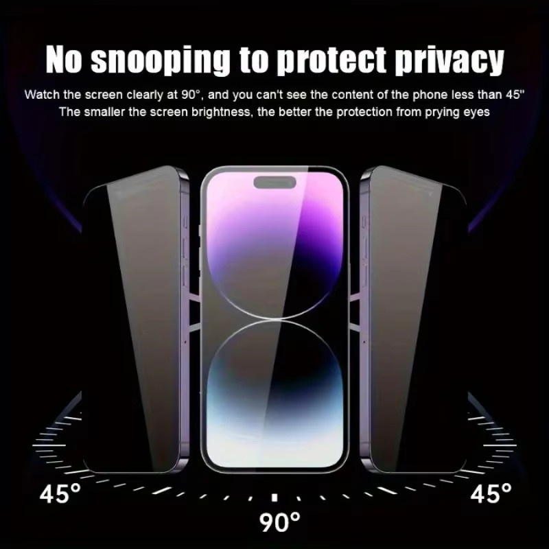 SnakeGlass 5er Pack Sichtschutz Panzerglas Displayschutzfolie für iPhone 11 bis iPhone 17 Pro Max, transparent - Bild 2