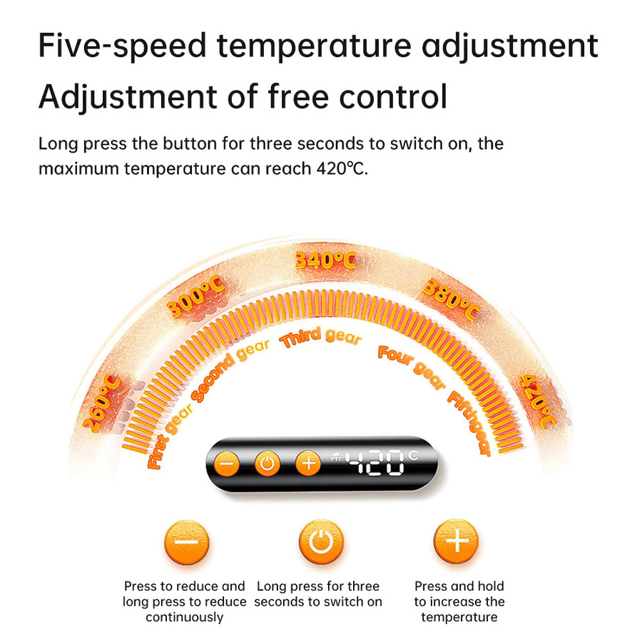 Aideepen Mini Digital USB Lötkolben Set mit Typ-C Schnittstelle und einstellbarer Temperatur - Bild 2