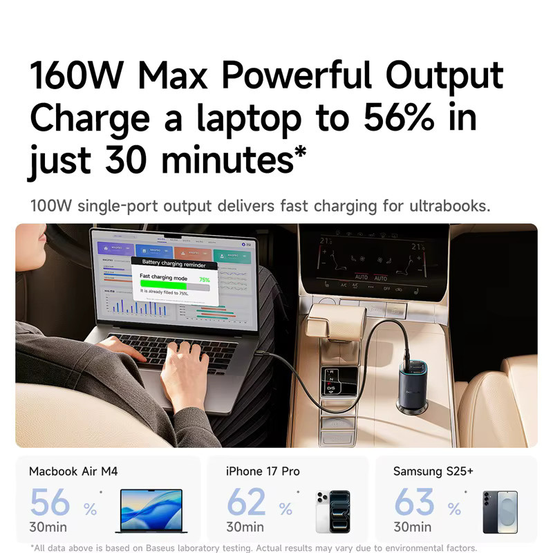 Baseus 160W Magnetisches Auto-Ladegerät mit 4 USB-C Anschlüssen in Schwarz - Bild 2