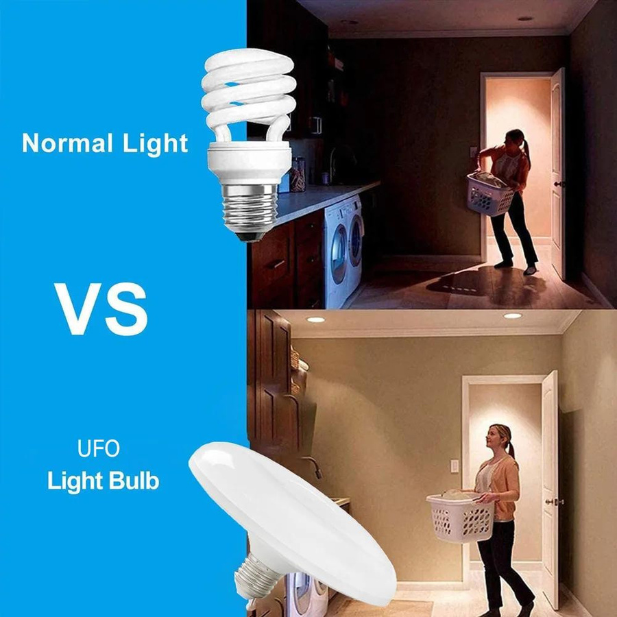 YJMP Super Lighting LED Deckenleuchte in Weiß mit E27 Sockel für Garage und Werkstatt - Bild 4