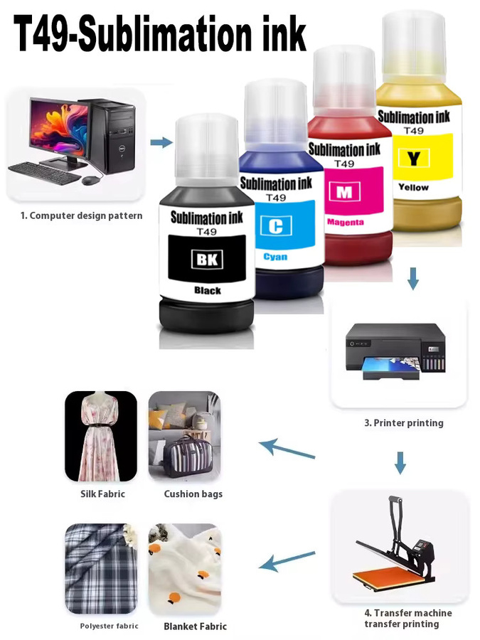 Epson Sublimationstinte T49 Serie für F170 F570 F571 T3100x T3170 F100 F150 F500 F550 F560 F561 F160 F530 - Bild 2