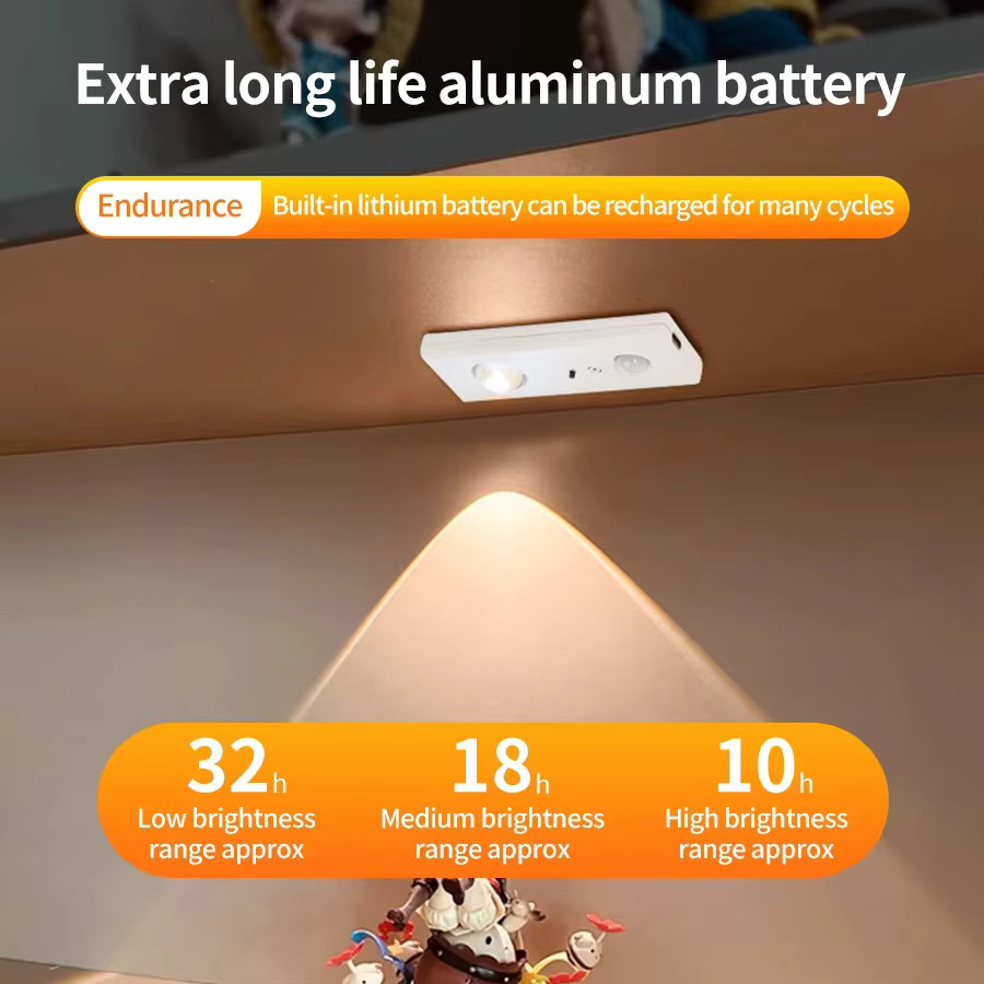 GGBEE Wiederaufladbare LED-Unterbauleuchte mit Bewegungssensor, Fernbedienung und Timer in Weiß für Küche, Kleiderschrank und Schlafzimmer - Bild 2