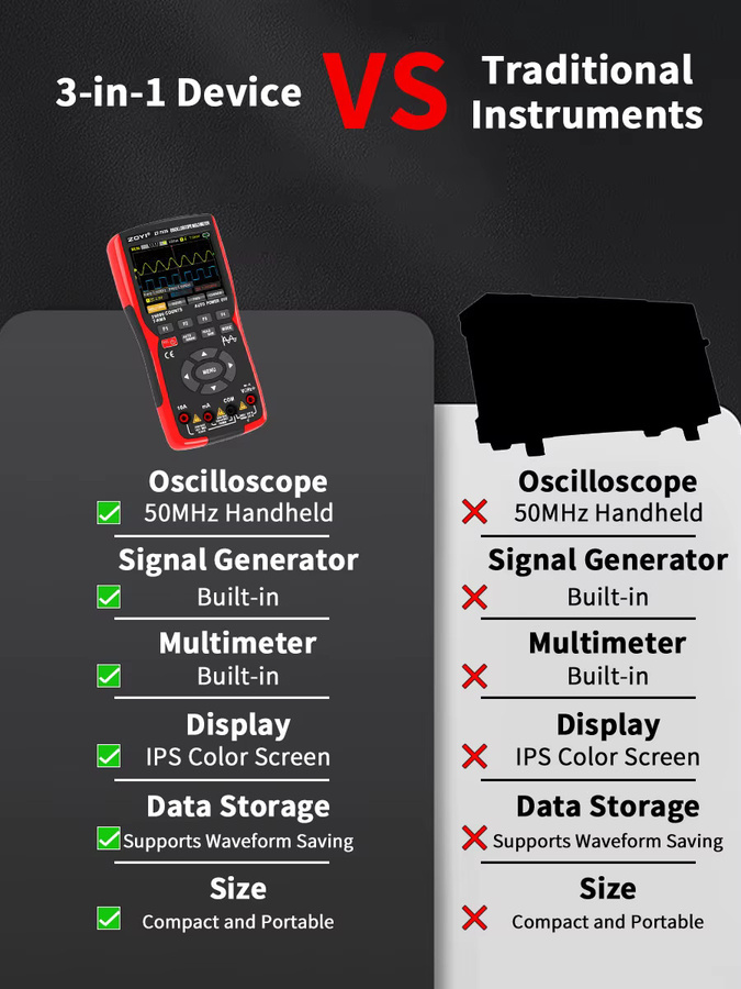 ZOYI 703S 3-in-1 Handoszilloskop in Rot: Automotive Dual-Kanal 50MHz mit 280MS Digitalmultimeter und Signalgenerator-Tester - Bild 6