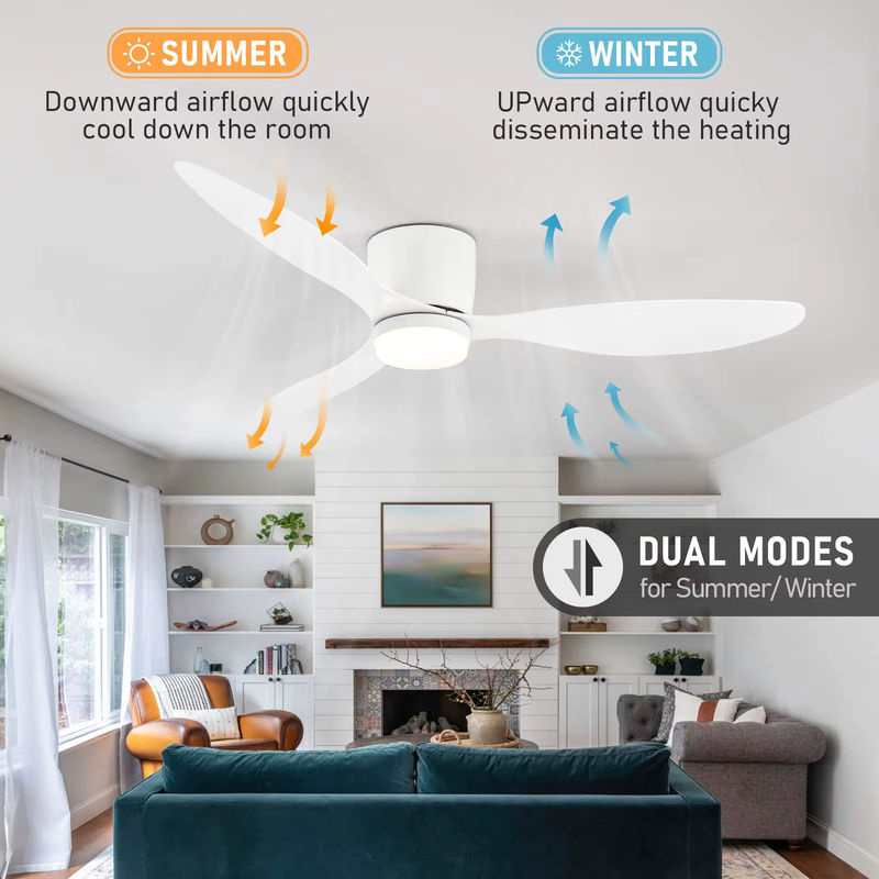 IRALAN Moderner Deckenventilator mit Licht und Fernbedienung für Schlafzimmer und Wohnzimmer in Schwarz, Weiß oder Holz - Bild 4