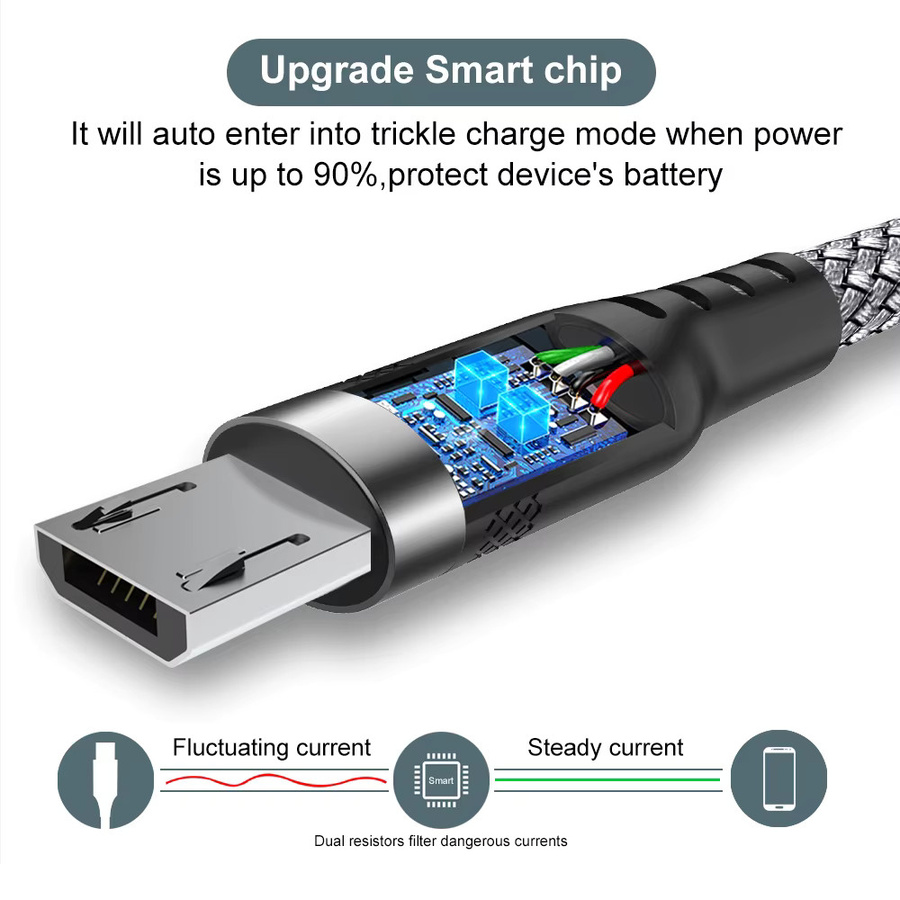 YUAIJA Micro USB Verlängerungskabel 3 m für Android Geräte wie Xiaomi Redmi und Samsung - Bild 2