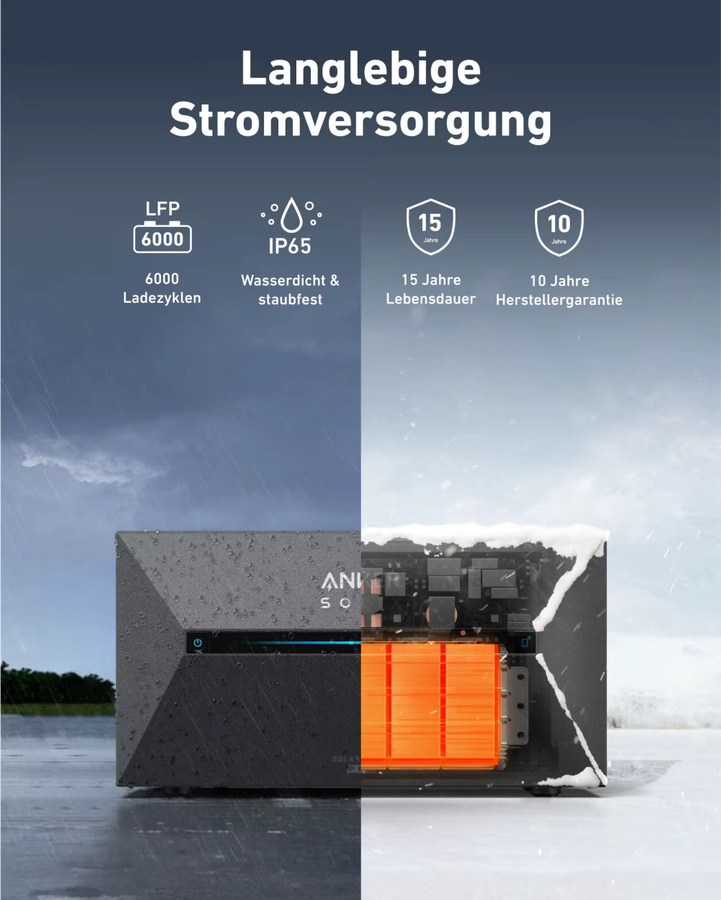 Anker SOLIX Solarbank 2 E1600 PRO Balkon-Powerstation mit 1600Wh Kapazität, 2400W Leistung, 4 MPPT und integriertem Wechselrichter, LiFePO4 Speicher erweiterbar auf 9,6kWh - Bild 2