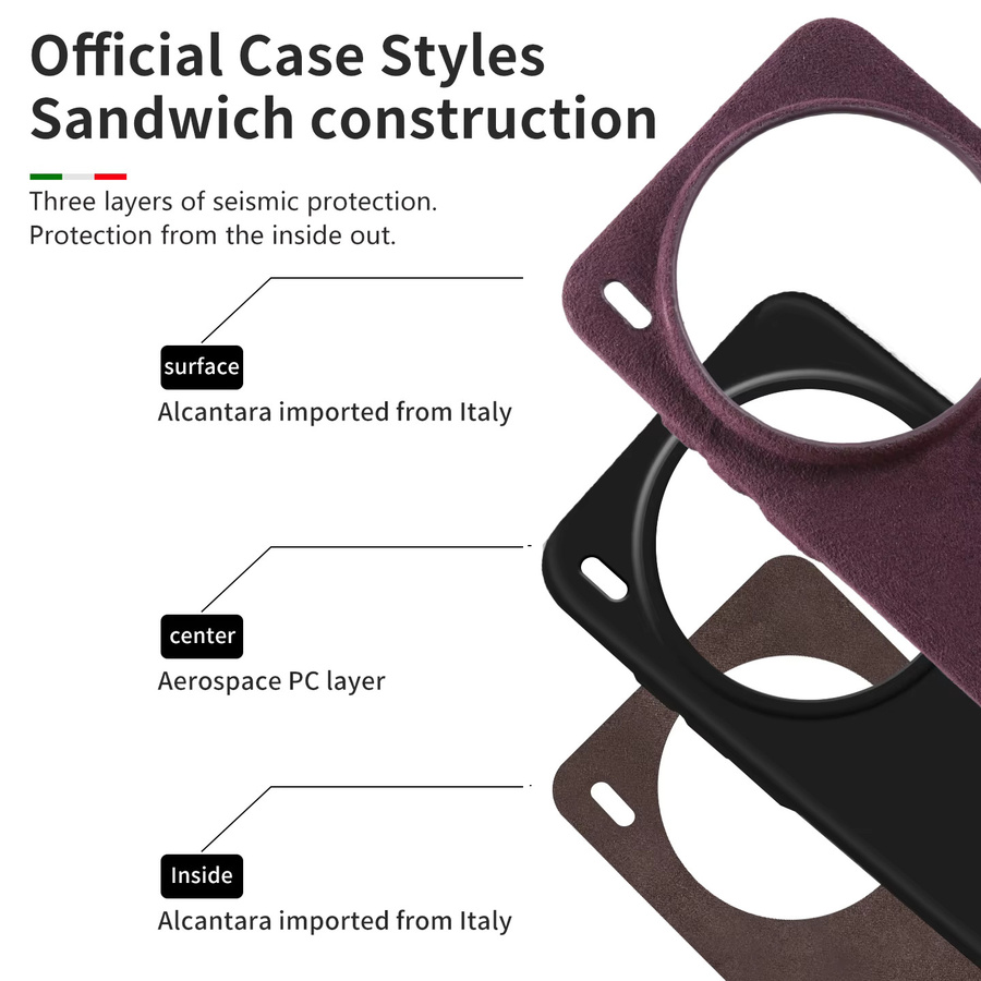 Premium Alcantara Rückseiten-Schutzhülle für Vivo X200 Pro Mini X300 Pro X100 Ultra V50 Lite X80 X90 Pro Plus in Blau - Bild 4