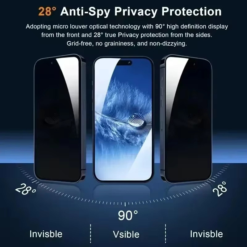 Privatsphäre Schutzfolie aus gehärtetem Glas für Apple iPhone 16 15 14 13 11 Pro Max XR XS X als Set mit 1-5 Stück - Bild 2