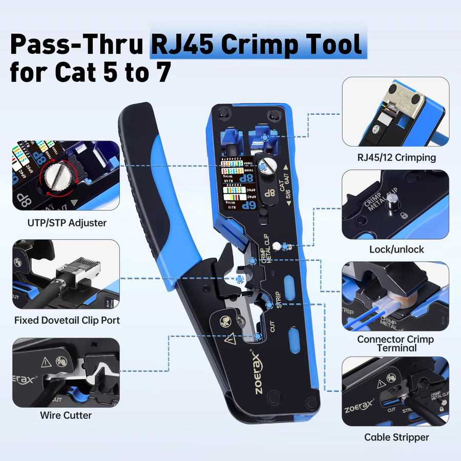 ZoeRax CAT7/CAT6 Pass-Through RJ45 Crimpwerkzeug-Set mit Netzwerkkabeltester, Einpresswerkzeug, Abisolierwerkzeug und CAT6/CAT5 Steckern - Bild 2