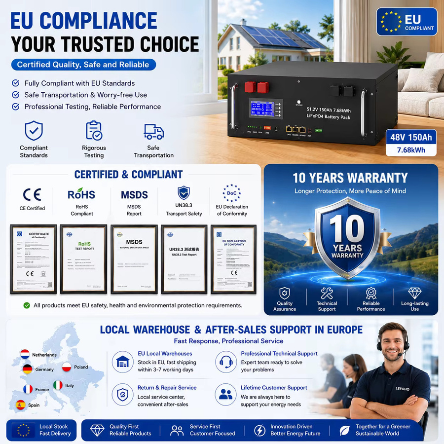 AMZVISION LiFePO4 48V 150Ah Lithium-Batterie mit Bluetooth und BMS für Heimspeicher-Wechselrichter, Schwarz - Bild 7